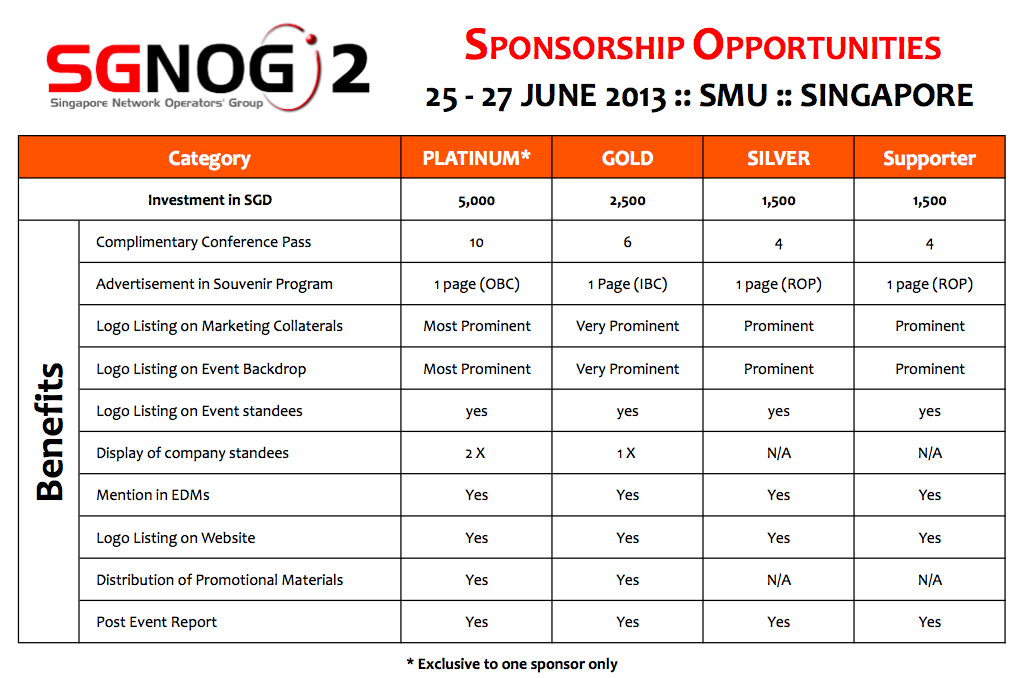 SGNOG-2 Sponsorship Package-V3