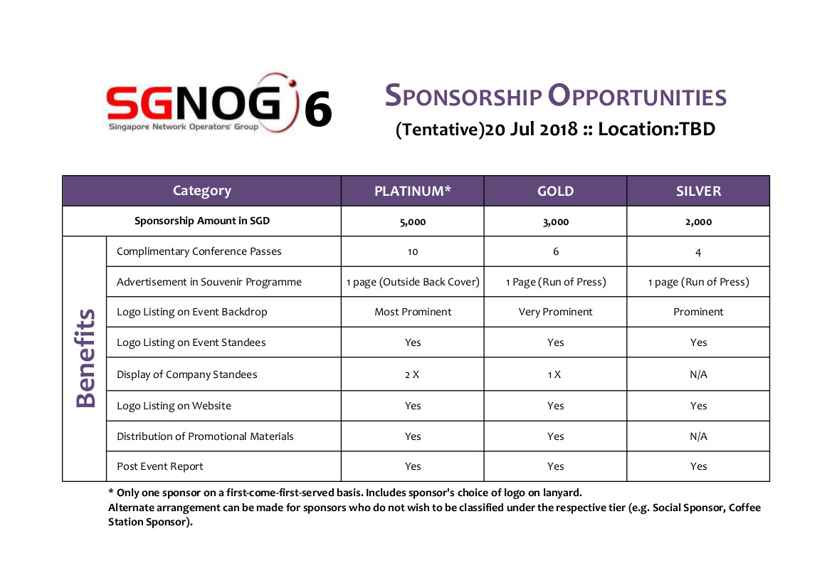 SGNOG6 Sponsorship Matrix_2018-02-22