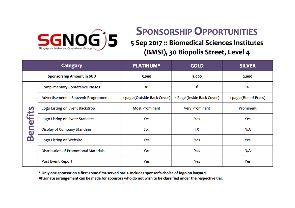 SGNOG5 Sponsorship Opp