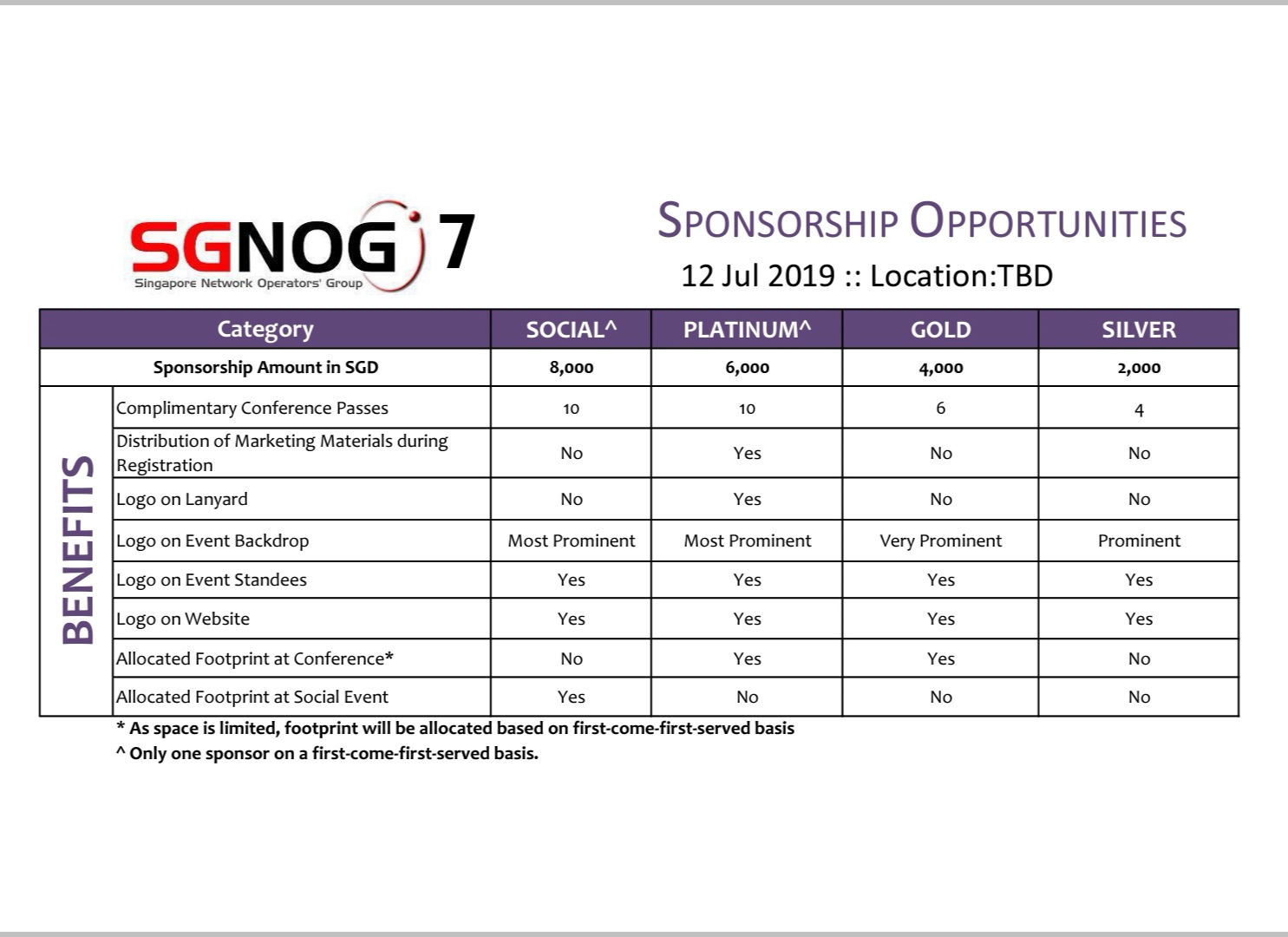 2019-Sponsorship Tiers